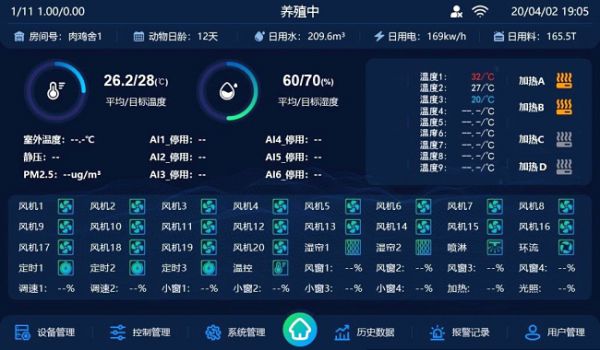 智能環境控制系統